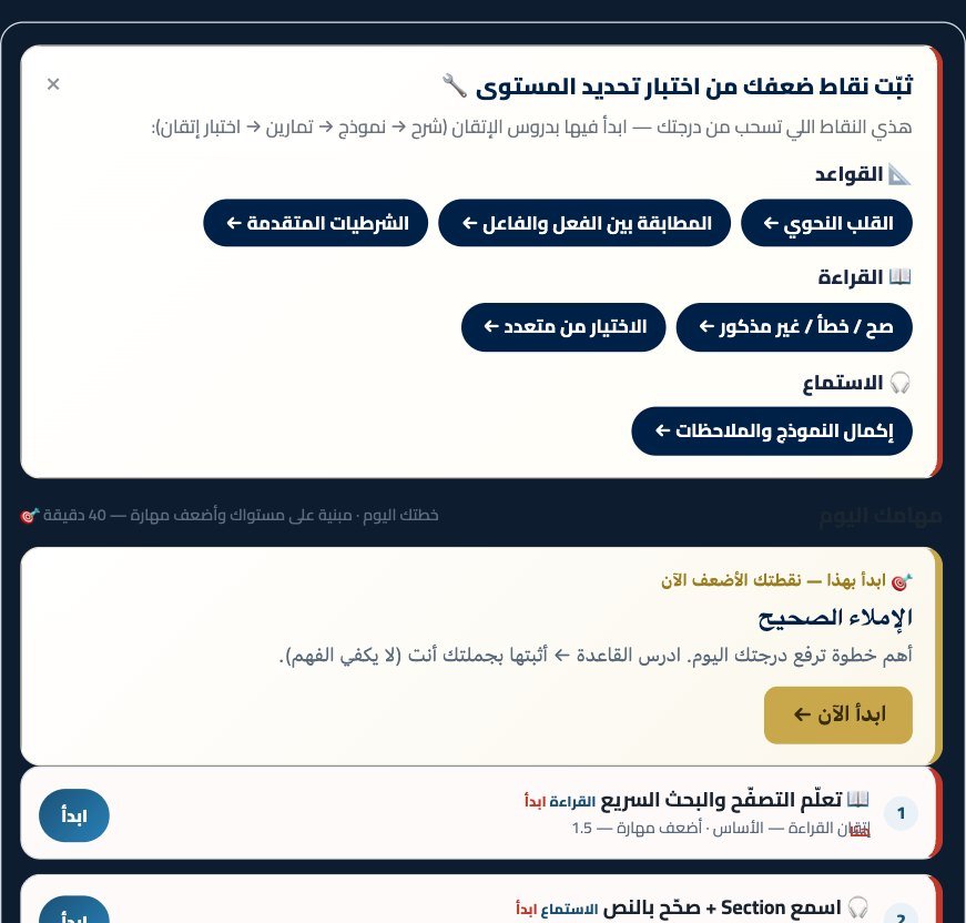الخطة اليومية