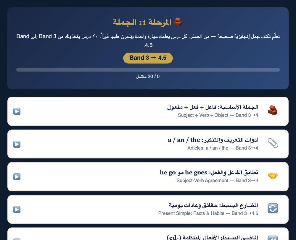 تصحيح الكتابة